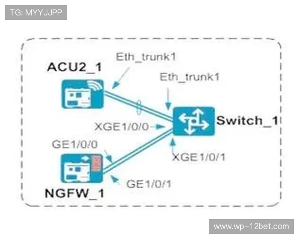 无线Wi-Fi连接下电脑游戏的畅玩体验与优化技巧探讨 无线Wi-Fi连接下电脑游戏的畅玩体验与优化技巧探讨